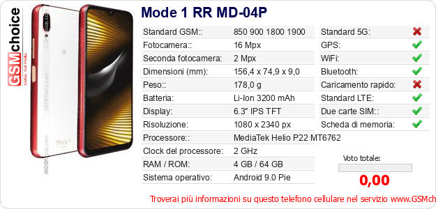 Mode 1 RR MD-04P Dati tecnici di telefono cellulare 