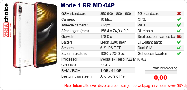 Mode 1 RR MD-04P Technische gegevens 