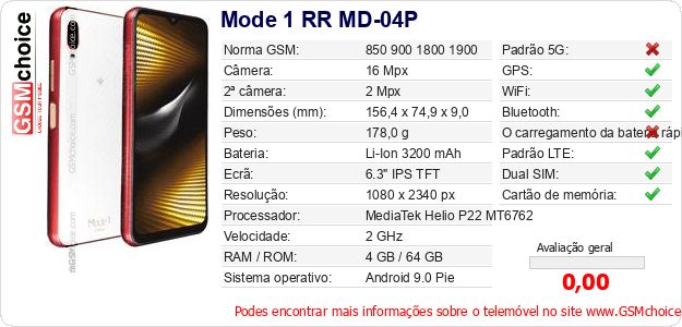 Mode 1 RR MD-04P Especificações técnicas do telemóvel 