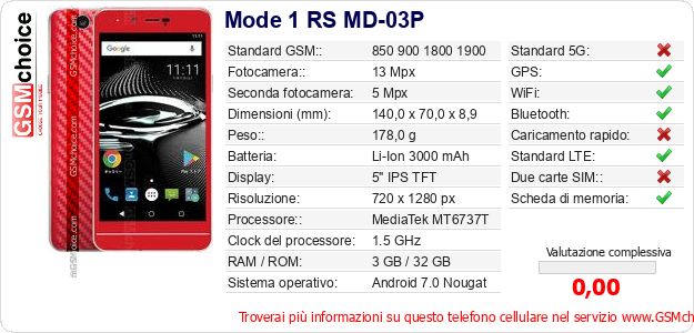 Mode 1 RS MD-03P Dati tecnici di telefono cellulare Mode 1 RS MD-03P Dati tecnici di telefono cellulare
