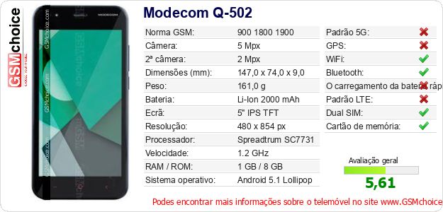 Modecom Q-502 Especificações técnicas do telemóvel 