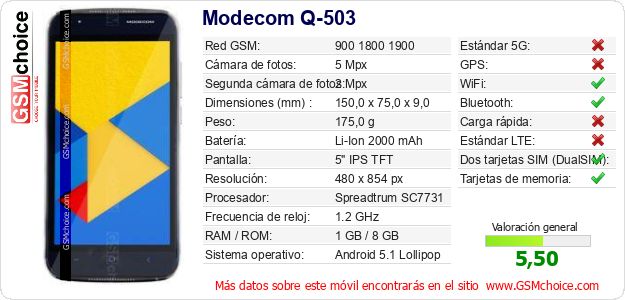 Modecom Q-503 Datos técnicos del móvil 
