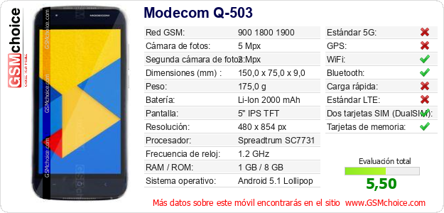 Modecom Q-503 Datos técnicos del móvil 