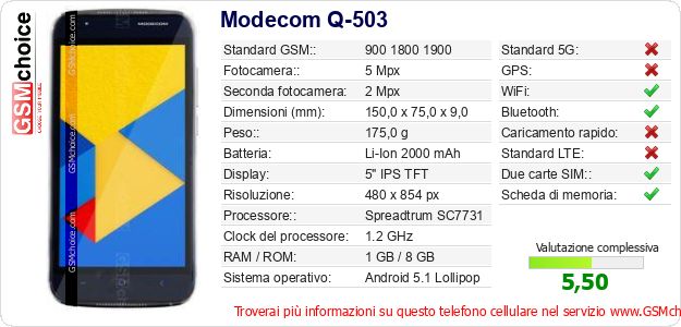 Modecom Q-503 Dati tecnici di telefono cellulare Modecom Q-503 Dati tecnici di telefono cellulare