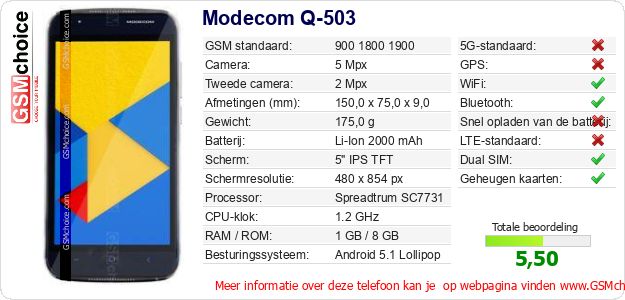 Modecom Q-503 Technische gegevens Modecom Q-503 Technische gegevens