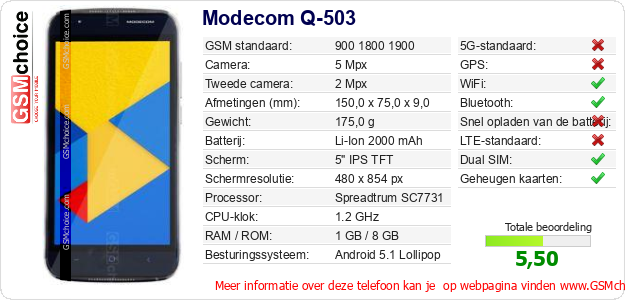 Modecom Q-503 Technische gegevens Modecom Q-503 Technische gegevens