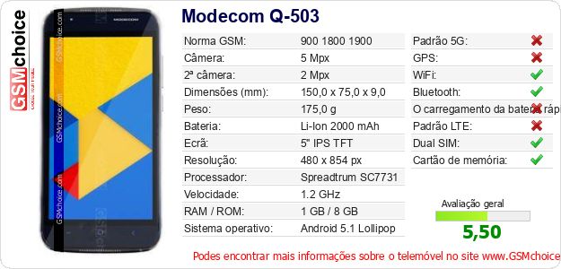 Modecom Q-503 Especificações técnicas do telemóvel Modecom Q-503 Especificações técnicas do telemóvel