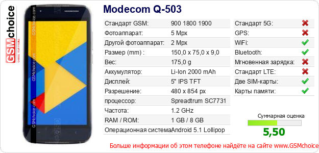 Modecom Q-503 Технические данные телефона Modecom Q-503 Технические данные телефона