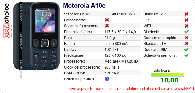 Motorola A10e Dati tecnici di telefono cellulare 