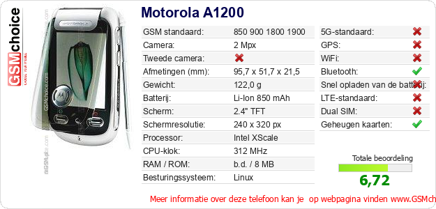 Motorola A1200 Technische gegevens 
