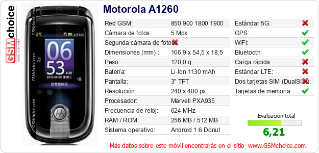 Motorola A1260 Datos técnicos del móvil 