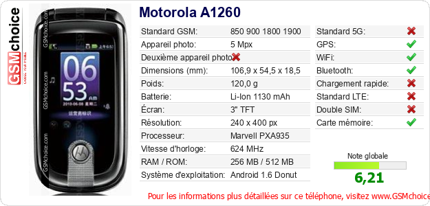 Motorola A1260 Fiche technique Motorola A1260 Fiche technique