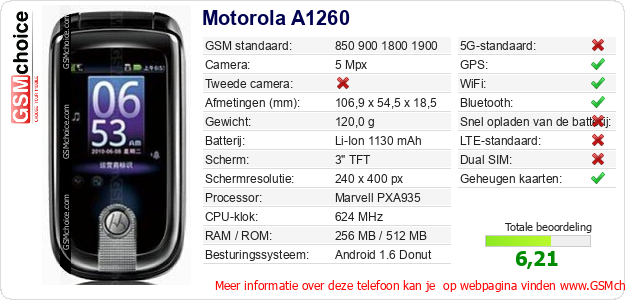 Motorola A1260 Technische gegevens 