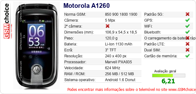 Motorola A1260 Especificações técnicas do telemóvel Motorola A1260 Especificações técnicas do telemóvel