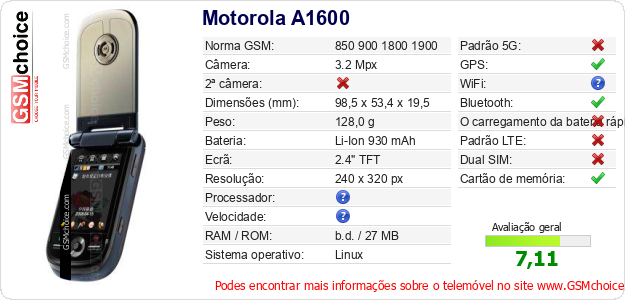 Motorola A1600 Especificações técnicas do telemóvel 