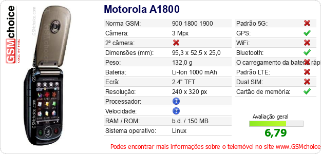 Motorola A1800 Especificações técnicas do telemóvel 