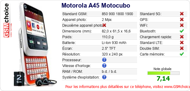 Motorola A45 Motocubo Fiche technique