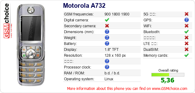 Motorola A732 手機技術數據
