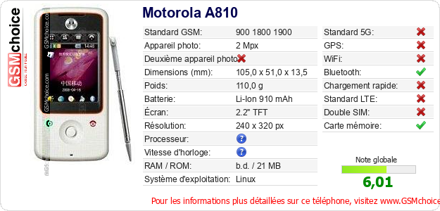 Motorola A810 Fiche technique Motorola A810 Fiche technique