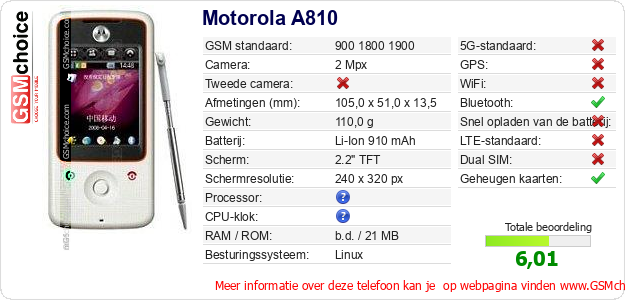 Motorola A810 Technische gegevens 