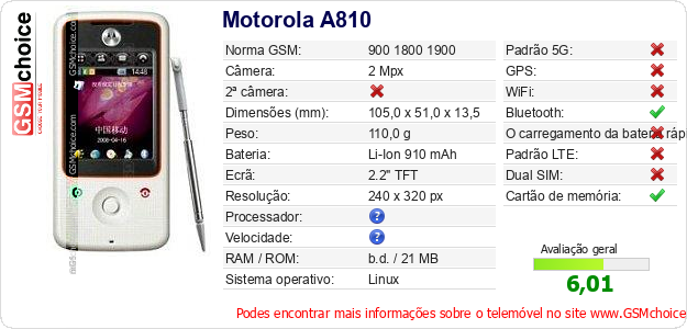 Motorola A810 Especificações técnicas do telemóvel Motorola A810 Especificações técnicas do telemóvel
