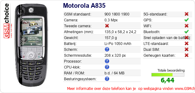 Motorola A835 Technische gegevens Motorola A835 Technische gegevens