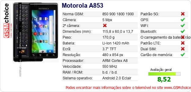 Motorola A853 Especificações técnicas do telemóvel Motorola A853 Especificações técnicas do telemóvel