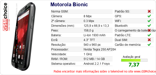 Motorola Bionic Especificações técnicas do telemóvel Motorola Bionic Especificações técnicas do telemóvel