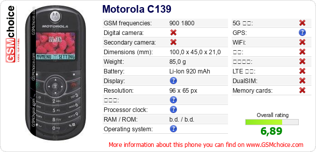 Motorola C139 手机技术数据