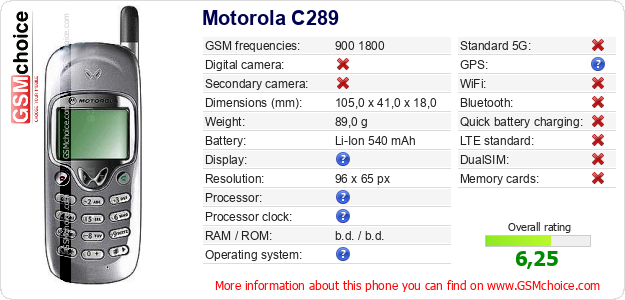 Motorola C289 technical specifications Motorola C289 technical specifications