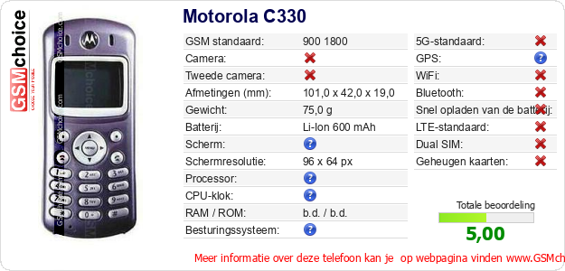 Motorola C330 Technische gegevens 