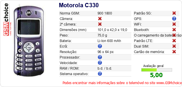 Motorola C330 Especificações técnicas do telemóvel 