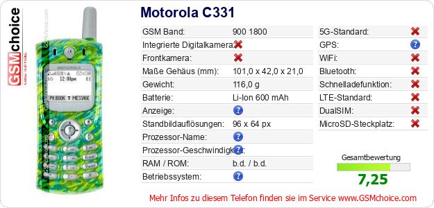 Motorola C331 technische Daten Motorola C331 technische Daten