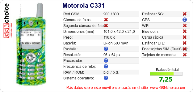 Motorola C331 Datos técnicos del móvil 