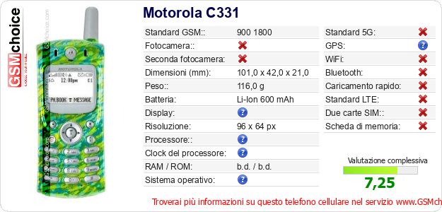 Motorola C331 Dati tecnici di telefono cellulare Motorola C331 Dati tecnici di telefono cellulare