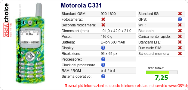 Motorola C331 Dati tecnici di telefono cellulare Motorola C331 Dati tecnici di telefono cellulare