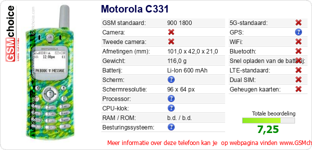 Motorola C331 Technische gegevens Motorola C331 Technische gegevens