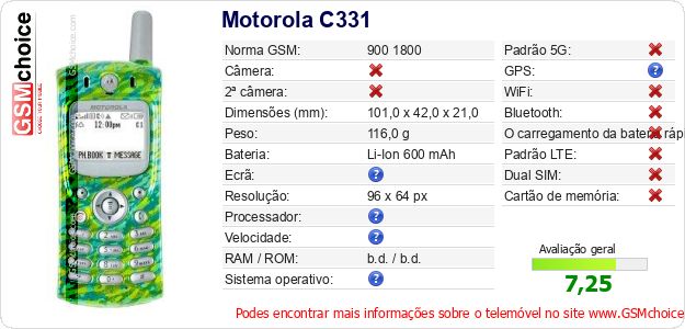 Motorola C331 Especificações técnicas do telemóvel Motorola C331 Especificações técnicas do telemóvel