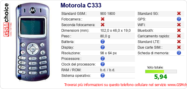 Motorola C333 Dati tecnici di telefono cellulare 
