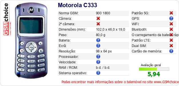 Motorola C333 Especificações técnicas do telemóvel 