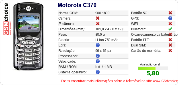 Motorola C370 Especificações técnicas do telemóvel 