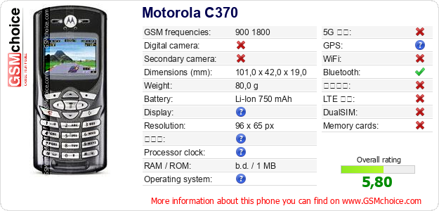 Motorola C370 手機技術數據