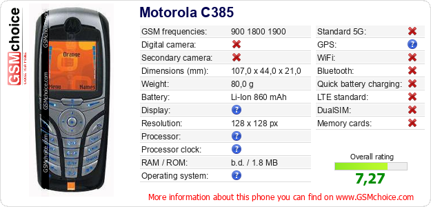 Motorola C385 technical specifications Motorola C385 technical specifications