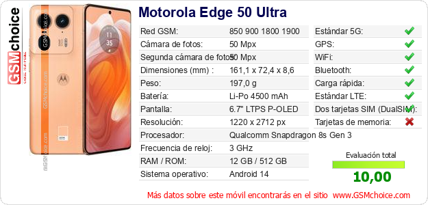 Motorola Edge 50 Ultra Datos técnicos del móvil Motorola Edge 50 Ultra Datos técnicos del móvil