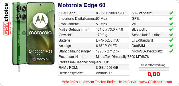 Motorola Edge 60 technische Daten Motorola Edge 60 technische Daten