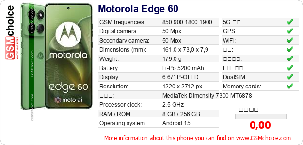 Motorola Edge 60 手机技术数据