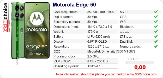 Motorola Edge 60 手機技術數據