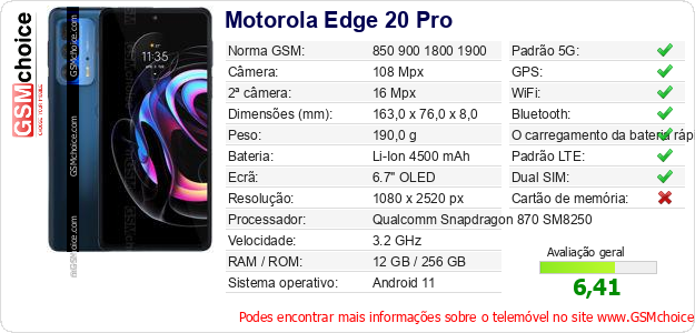 Motorola Edge 20 Pro Especificações técnicas do telemóvel 