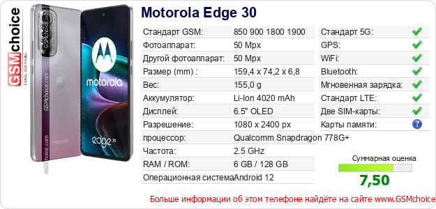 Motorola Edge 30 Технические данные телефона Motorola Edge 30 Технические данные телефона