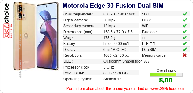 Motorola Edge 30 Fusion Dual SIM 手機技術數據